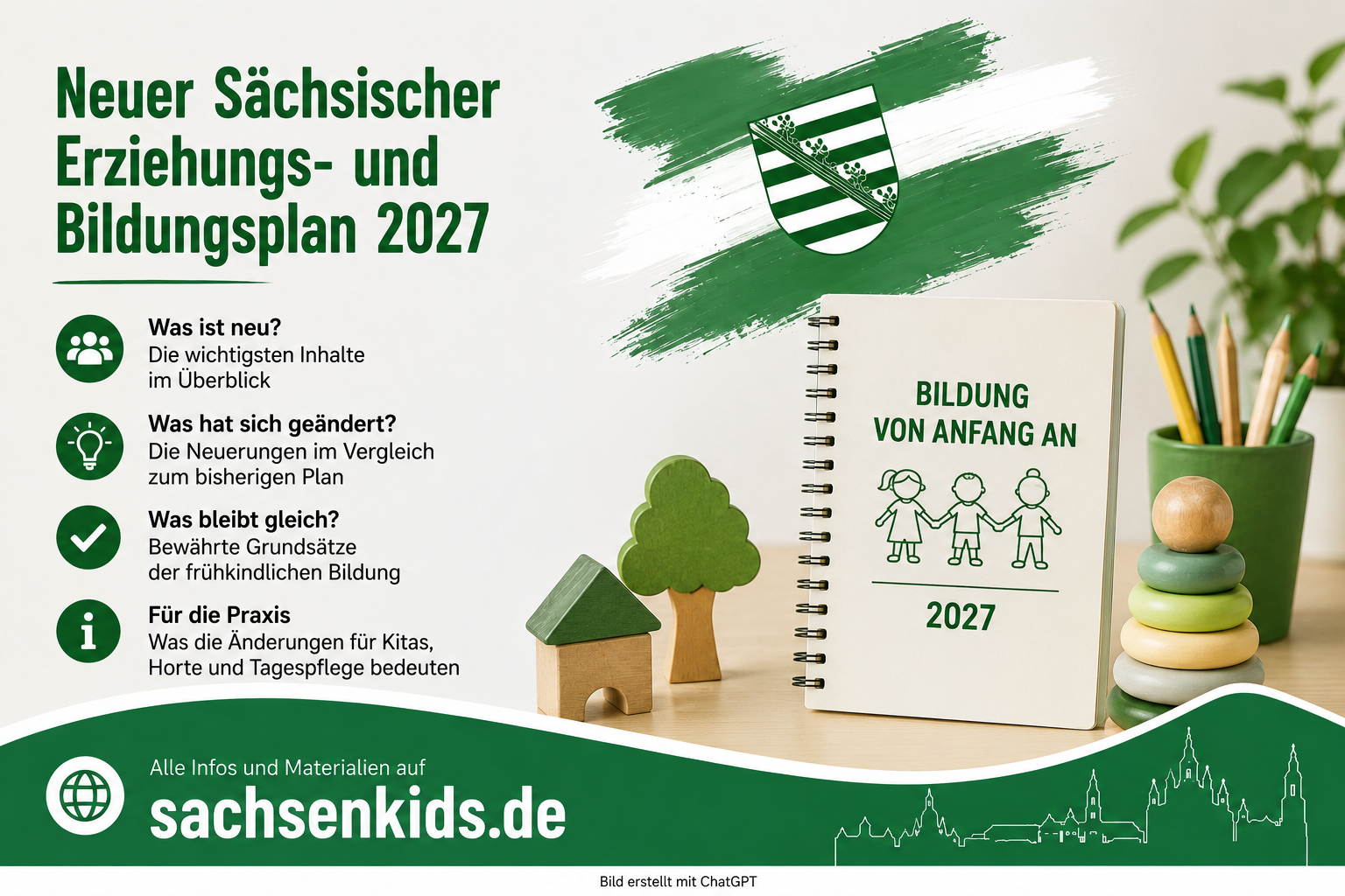 Neuer sächsischer Bildungsplan 2027 mit nachhaltigen Konzepten.